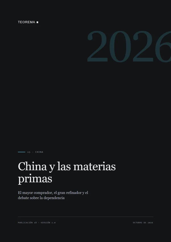 Portada de «China y las materias primas», publicación 18 de Teorema